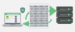 comunicacion-con-certificado-de-seguridad